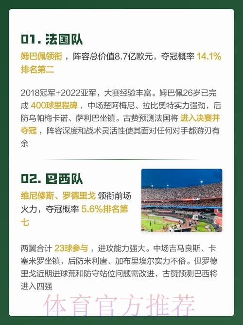 2026世界杯预测免费最新网址