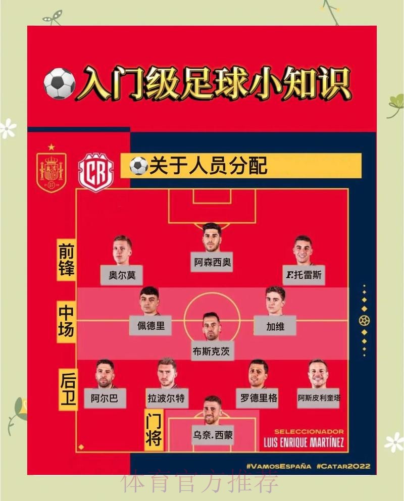 全面解析世界杯滚球分析策略 全面解析世界杯滚球分析策略